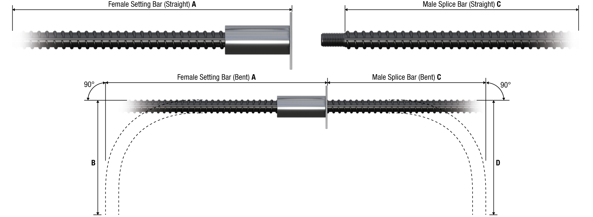Threaded splice bars illustration