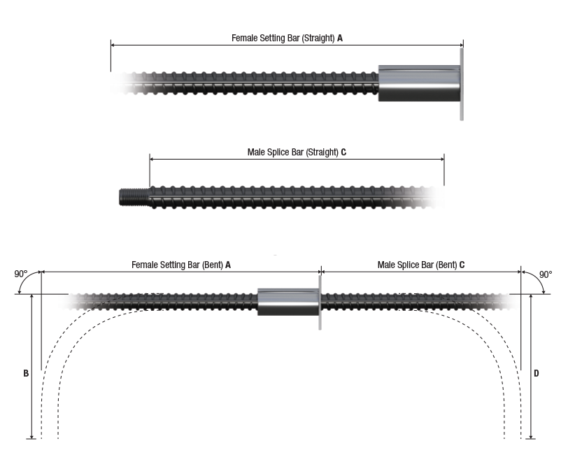 Threaded splice bars illustration (mobile)